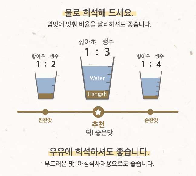 [농업회사 법인 (주)가람솔]항아 마시는 생강초 500ml-발효식초[사과(의성군), 생강(국산)] 43%, 벌꿀(국산) 10%